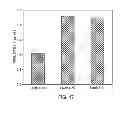 Fig. 18 - Method for treatment of disease caused or aggravated by microorganisms or relieving symptoms thereof
