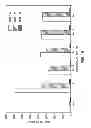 Fig. 20 - Method for treatment of disease caused or aggravated by microorganisms or relieving symptoms thereof