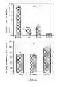 Fig. 24 - Method for treatment of disease caused or aggravated by microorganisms or relieving symptoms thereof