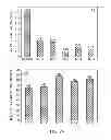 Fig. 25 - Method for treatment of disease caused or aggravated by microorganisms or relieving symptoms thereof