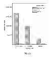 Fig. 26 - Method for treatment of disease caused or aggravated by microorganisms or relieving symptoms thereof