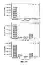 Fig. 27 - Method for treatment of disease caused or aggravated by microorganisms or relieving symptoms thereof