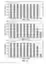 Fig. 14 - LOW-TACK SURFACE ANTI-MICROBIAL COATING COMPOSITION AND METHOD OF APPLICATION