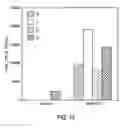 Fig. 18 - LOW-TACK SURFACE ANTI-MICROBIAL COATING COMPOSITION AND METHOD OF APPLICATION