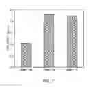 Fig. 19 - LOW-TACK SURFACE ANTI-MICROBIAL COATING COMPOSITION AND METHOD OF APPLICATION