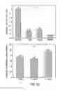 Fig. 25 - LOW-TACK SURFACE ANTI-MICROBIAL COATING COMPOSITION AND METHOD OF APPLICATION