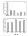 Fig. 26 - LOW-TACK SURFACE ANTI-MICROBIAL COATING COMPOSITION AND METHOD OF APPLICATION