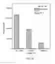 Fig. 27 - LOW-TACK SURFACE ANTI-MICROBIAL COATING COMPOSITION AND METHOD OF APPLICATION