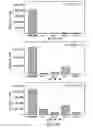 Fig. 28 - LOW-TACK SURFACE ANTI-MICROBIAL COATING COMPOSITION AND METHOD OF APPLICATION