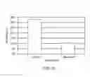 Fig. 33 - LOW-TACK SURFACE ANTI-MICROBIAL COATING COMPOSITION AND METHOD OF APPLICATION