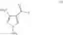 Fig. 40 - Fungicidal compositions