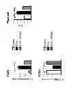 Fig. 05 - METHODS FOR THE TREATMENT AND DIAGNOSTIC OF PULMONARY ARTERIAL HYPERTENSION