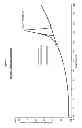 Fig. 06 - Crystalline salts of asenapine
