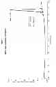 Fig. 09 - Crystalline salts of asenapine