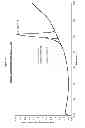 Fig. 12 - Crystalline salts of asenapine
