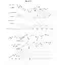 Fig. 14 - Crystalline salts of asenapine