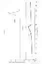 Fig. 15 - Crystalline salts of asenapine