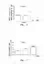Fig. 04 - Regulator, pharmaceutical composition encompassing the regulator and application thereof