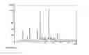 Fig. 04 - Solid forms of selective androgen receptor modulators