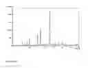 Fig. 05 - Solid forms of selective androgen receptor modulators