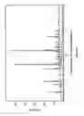 Fig. 43 - Solid forms of selective androgen receptor modulators