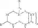 Fig. 14 - Pharmaceutical for oral delivery comprising MGBG and methods of treating disease