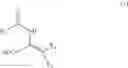 Fig. 06 - Cleaning agent composition