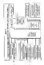 Fig. 03 - METHOD AND APPARATUS FOR PRODUCING LIQUID HYDROCARBON FUELS