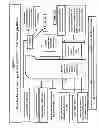 Fig. 06 - METHOD AND APPARATUS FOR PRODUCING LIQUID HYDROCARBON FUELS