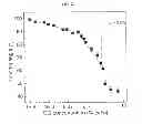 Fig. 04 - HIGH DENSITY MEMBRANE PROTEIN MEMBRANES