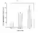 Fig. 06 - HIGH DENSITY MEMBRANE PROTEIN MEMBRANES