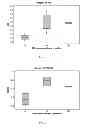 Fig. 02 - HIGH PURITY BISPHENOL-A AND POLYCARBONATE MATERIALS PREPARED THEREFROM