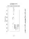 Fig. 04 - HIGH PURITY BISPHENOL-A AND POLYCARBONATE MATERIALS PREPARED THEREFROM