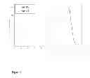 Fig. 03 - POLYSILANESILOXANE RESINS FOR USE IN AN ANTIREFLECTIVE COATING