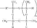Fig. 06 - Addition curable self-adhesive silicone rubber composition