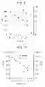Fig. 06 - MULTI-COMPONENT CATALYST SYSTEMS FOR THE PRODUCTION OF REACTOR BLENDS OF POLYPROPYLENE