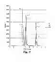 Fig. 02 - BIO-BASED PRE-REACTED PRODUCT OF A POLYOL AND A MONOMERIC OR POLYMERIC POLYCARBOXYLIC ACID