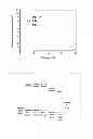 Fig. 06 - Compound for carrier transport, element and electronic device using the same