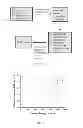 Fig. 08 - Compound for carrier transport, element and electronic device using the same