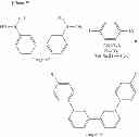 Fig. 152 - Conjugated polymer, insolubilized polymer, organic electroluminescence element material, composition for organic electroluminescence element, polymer production process, organic electroluminescence element, organic EL display and organic EL lighting
