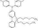Fig. 203 - Conjugated polymer, insolubilized polymer, organic electroluminescence element material, composition for organic electroluminescence element, polymer production process, organic electroluminescence element, organic EL display and organic EL lighting