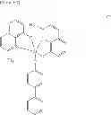 Fig. 228 - Conjugated polymer, insolubilized polymer, organic electroluminescence element material, composition for organic electroluminescence element, polymer production process, organic electroluminescence element, organic EL display and organic EL lighting