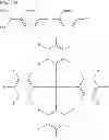 Fig. 82 - Conjugated polymer, insolubilized polymer, organic electroluminescence element material, composition for organic electroluminescence element, polymer production process, organic electroluminescence element, organic EL display and organic EL lighting