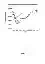 Fig. 04 - Methods for preparing internally constrained peptides and peptidomimetics