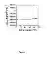 Fig. 06 - Methods for preparing internally constrained peptides and peptidomimetics