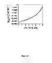 Fig. 07 - Methods for preparing internally constrained peptides and peptidomimetics