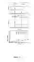 Fig. 16 - Methods for preparing internally constrained peptides and peptidomimetics