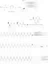 Fig. 32 - Methods for preparing internally constrained peptides and peptidomimetics