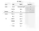 Fig. 02 - Readily isolated bispecific antibodies with native immunoglobulin format