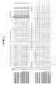 Fig. 03 - Readily isolated bispecific antibodies with native immunoglobulin format